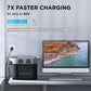 7x FASTER CHARGING 50 mins to 80%
