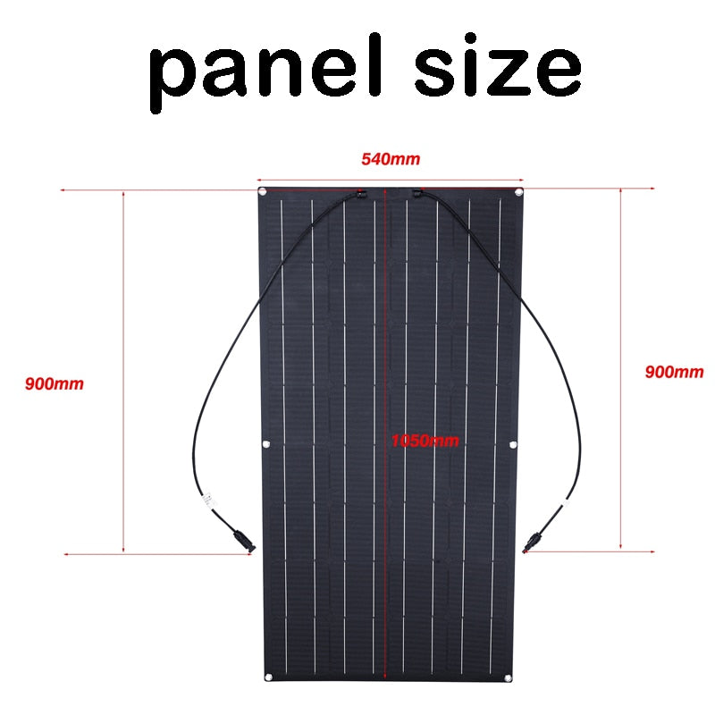 panel size 540mm 90Omm isonm 90O