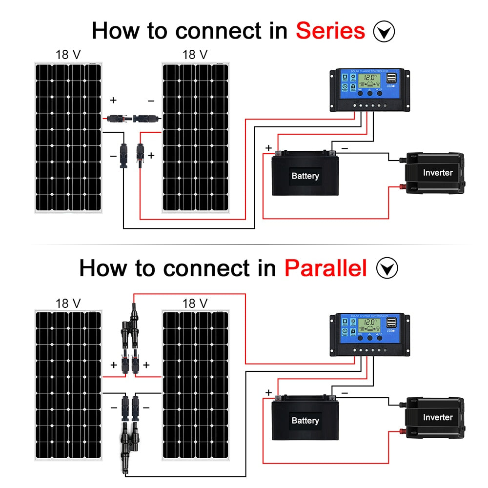 Dokio 18V/16V 100W 200W 400W Flexible Solar Panel Sets For Car/Home Waterproof Monocrystalline Solar China Charge 12V Battery