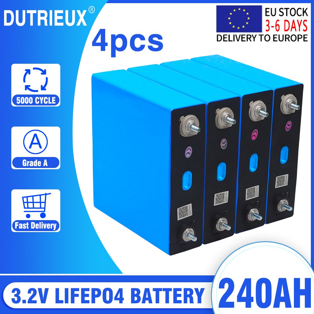 EU STOCK DUTRIEUX 3-6 DAYS