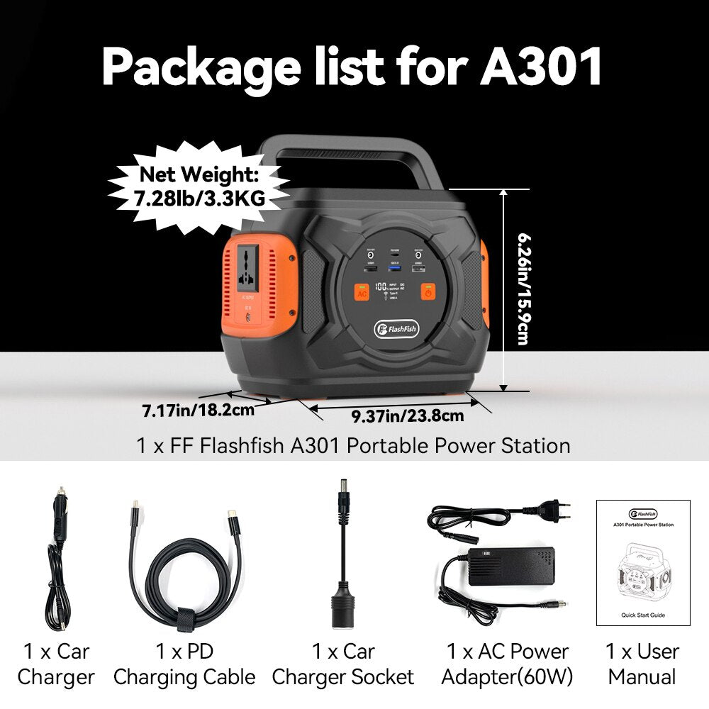 Package list for A301 Net Weight: 7.281b/3.3