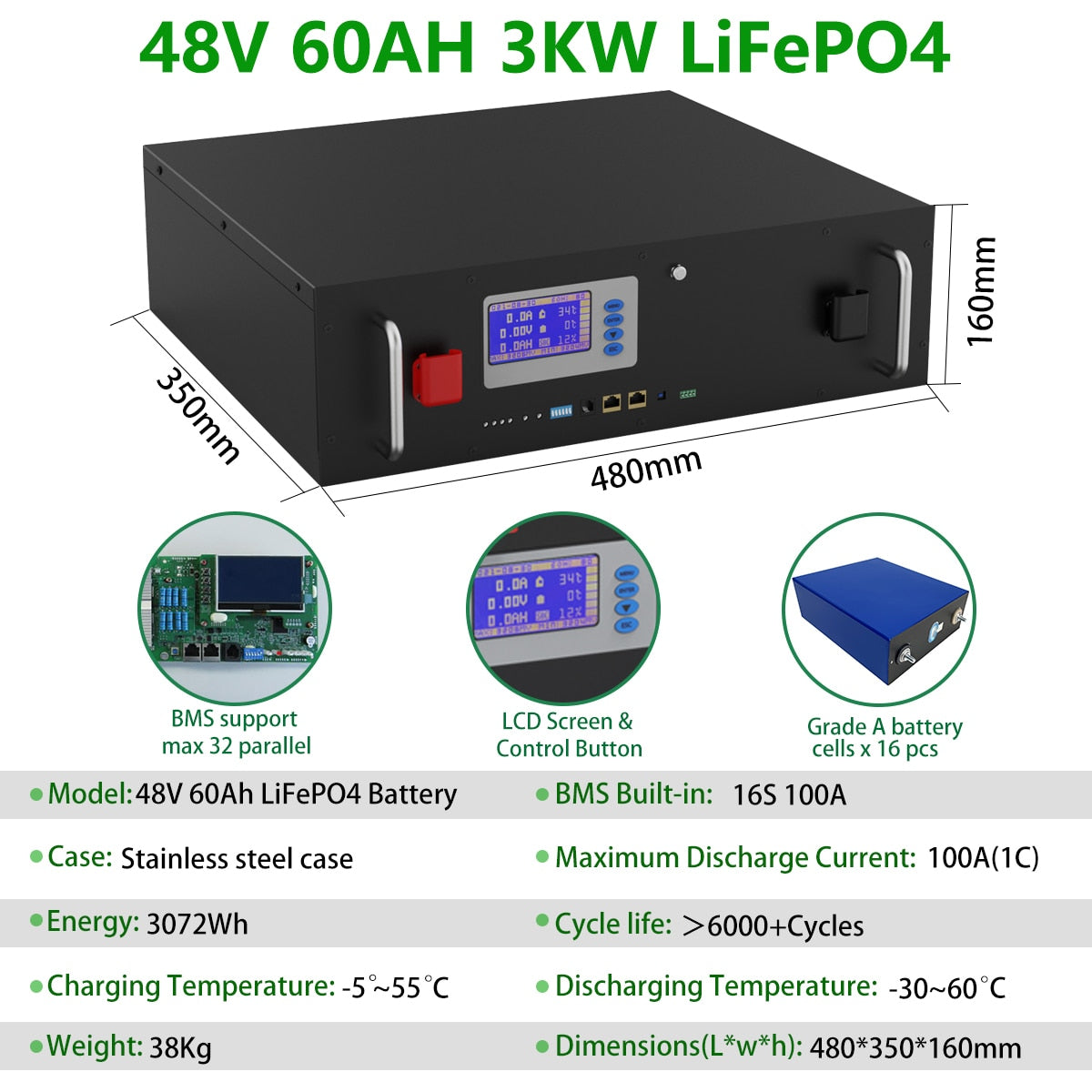 LiFePO4 48V 3KW Battery Pack 51.2V 60AH Lithium Solar Battery 6000+ Cycles RS485 CAN BUS DDP Shipping For Inverter 48V Battery