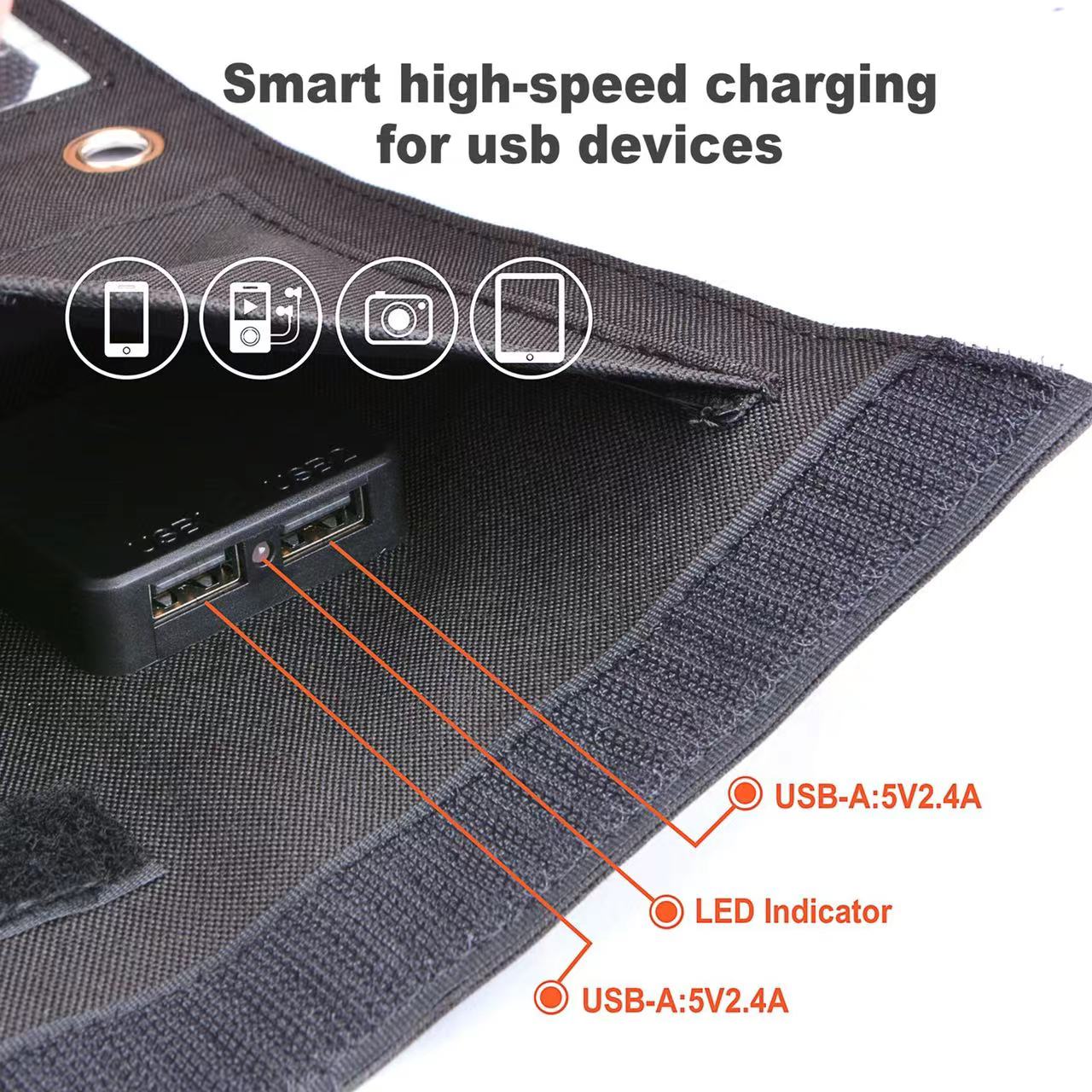 Smart high-speed charging for usb devices USB-A:5