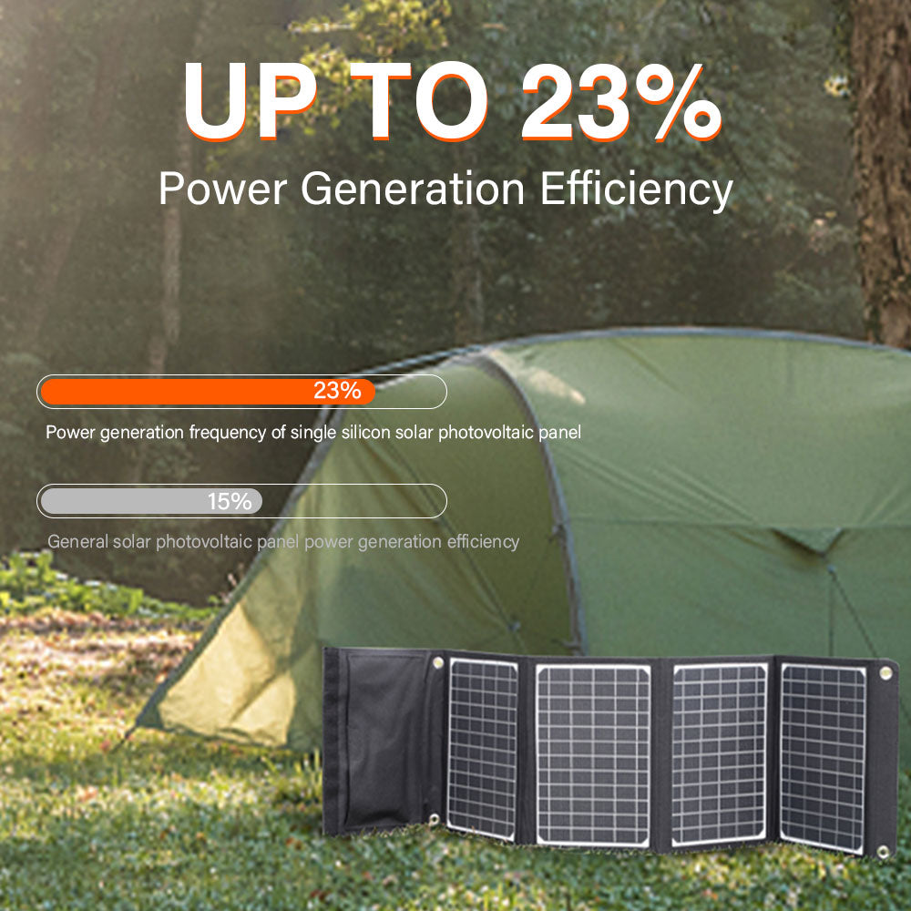 UP TO 23% Power Generation Efficiency 3% Power generation frequency of