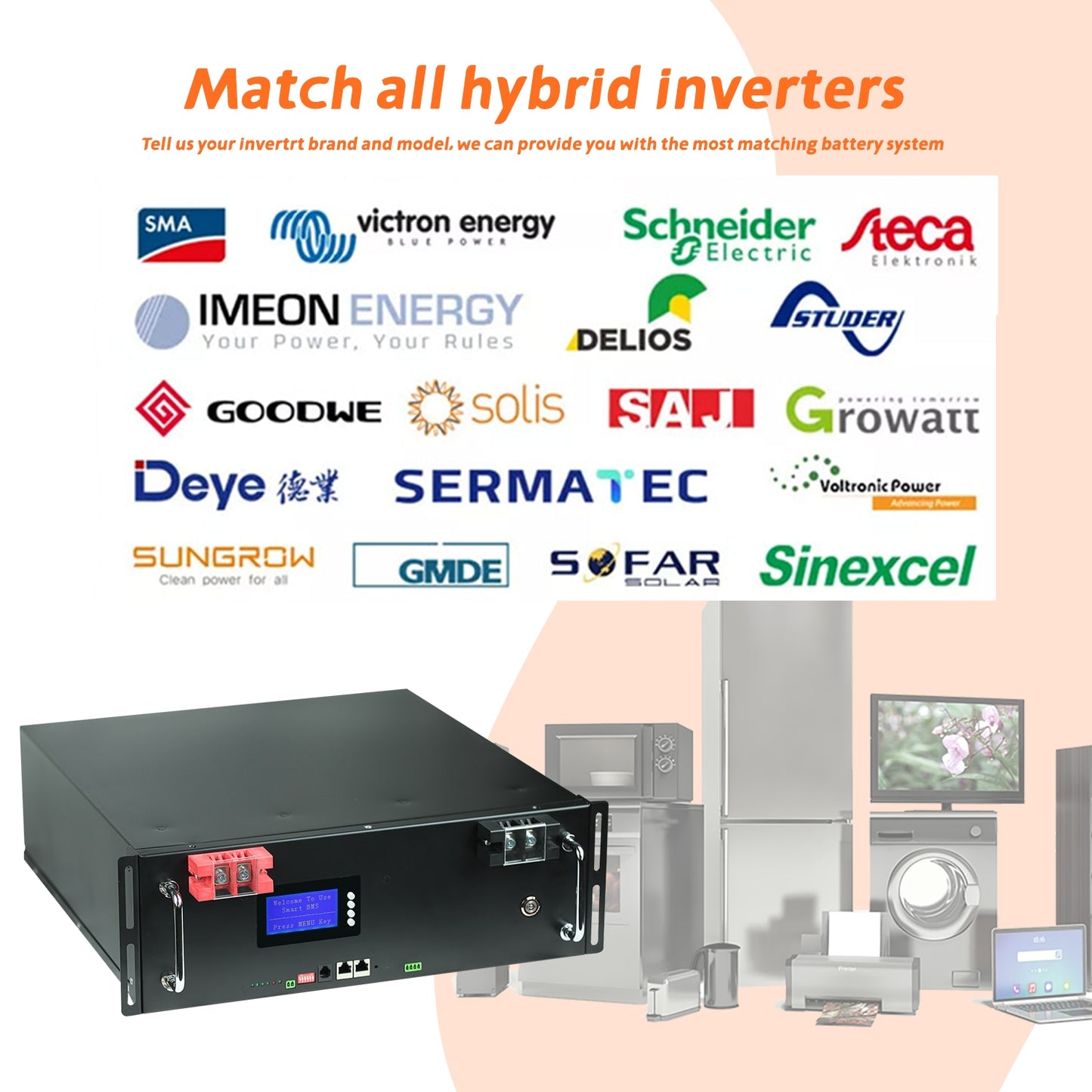 New 48V 120Ah 100Ah 200Ah LiFePo4 Battery Pack Built-in BMS 51.2V 5.12kw 32 Parallel with CAN RS485 Lithium Ion Battery NO TAX