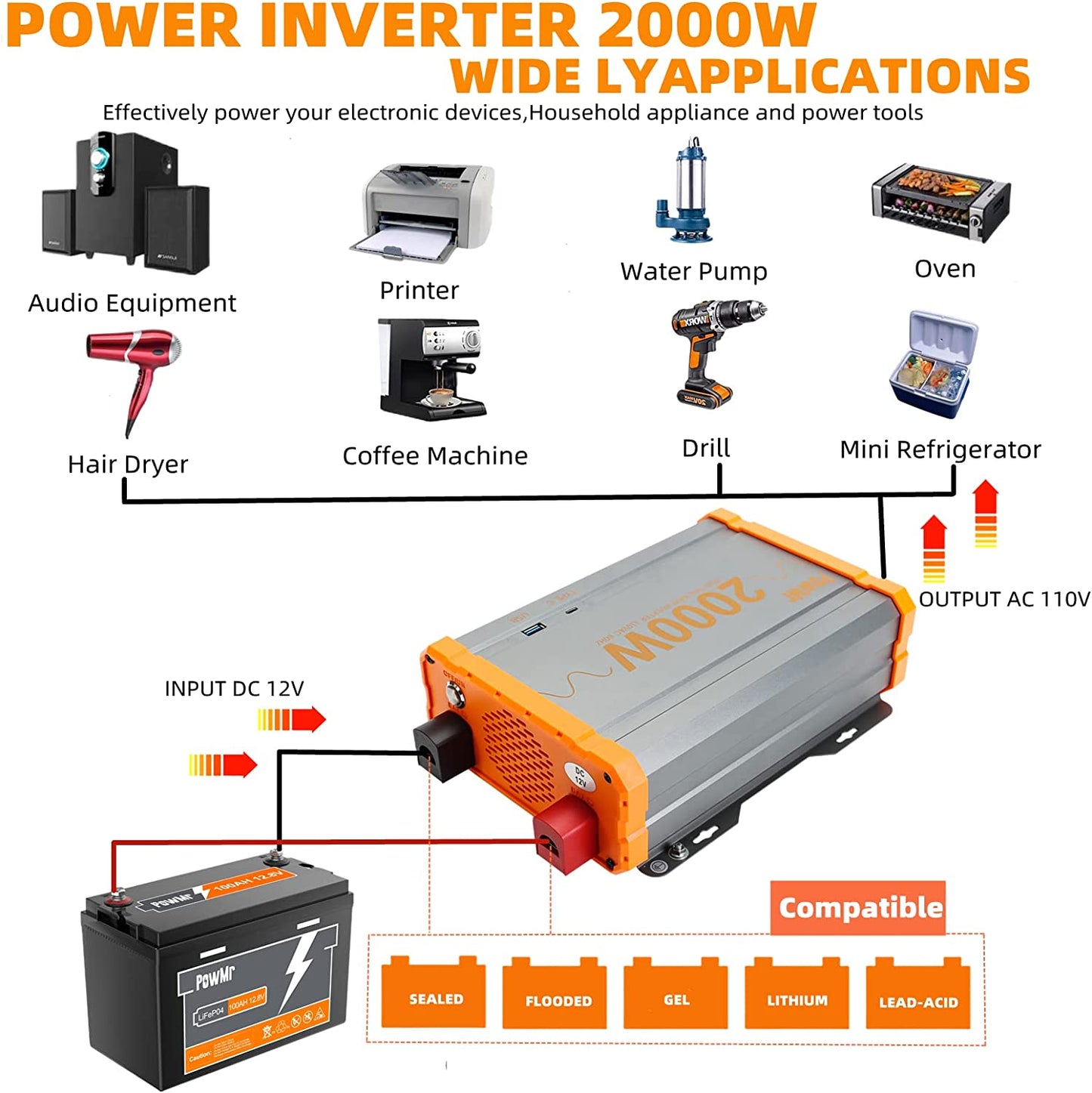 POWER INVERTER 200W WIDE LYAPPLICATION