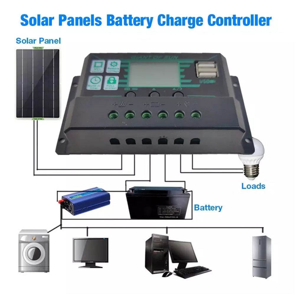 Solar Panels Battery Charge Controller Solar Panel Loads