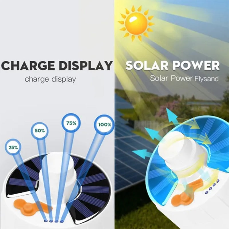 Lampadina solare da campeggio Luce solare a LED USB ricaricabile 5 modalità di illuminazione Lampadina a sospensione per escursionismo all'aperto Interruzione di emergenza