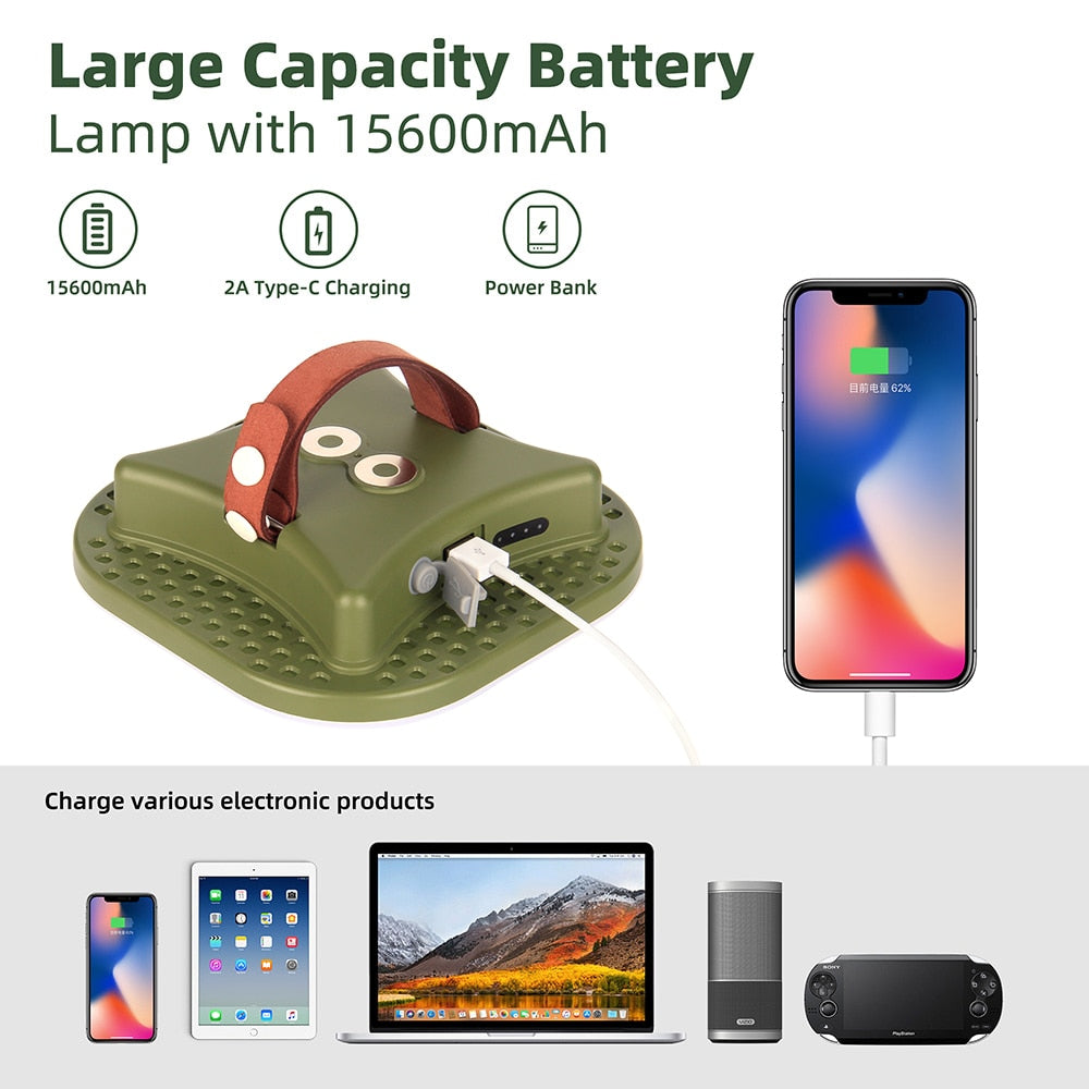Nuovo aggiornato 15600maH LED ricaricabile da campeggio Forte luce con magnete Zoom Torcia portatile Luce per lavori di manutenzione Illuminazione