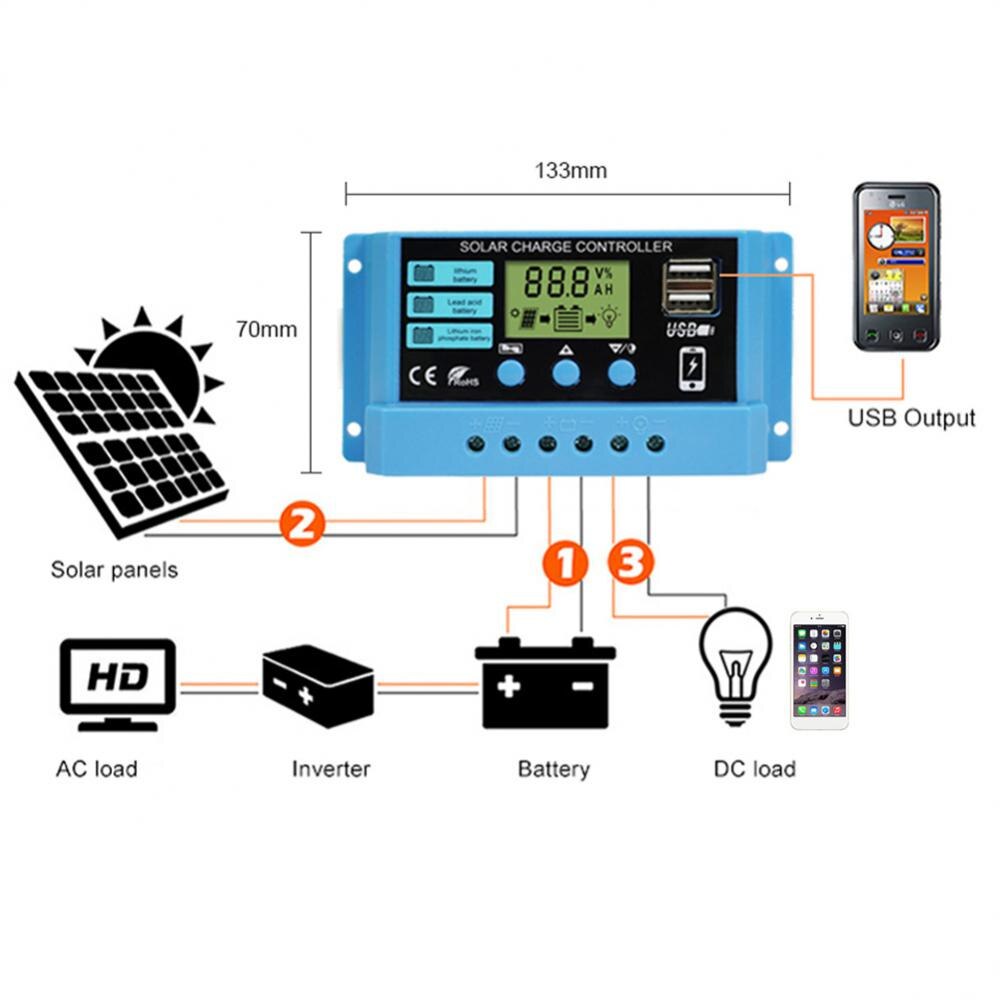 Regolatore di carica solare PWM 10A 20A 30A Regolatore fotovoltaico 12V 24V con display LCD Ricarica doppia USB con display LCD a grande schermo