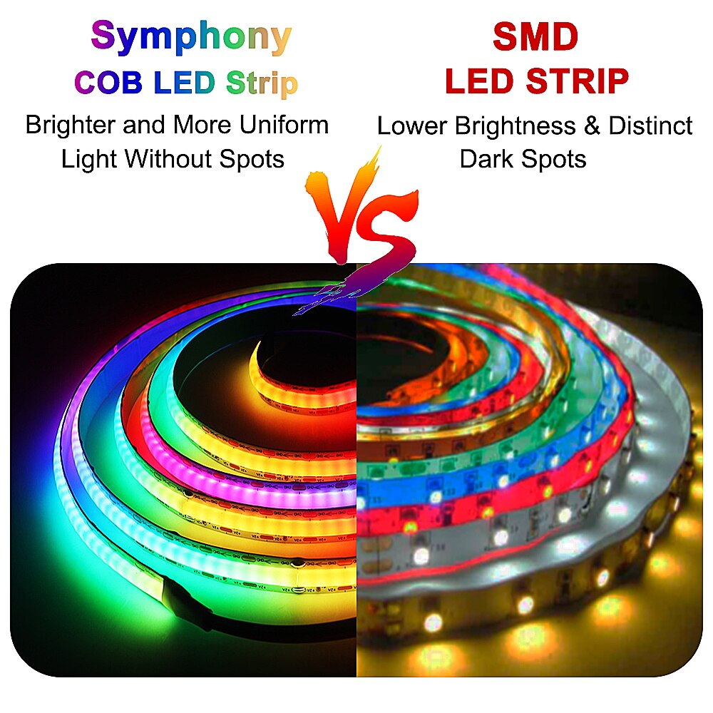 Symphony SMD COB LED Strip LED STRIP Brighter and More
