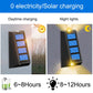 Decoration Solar Garden Light, electricity/Solar charging Daytime charging Nightlights 68