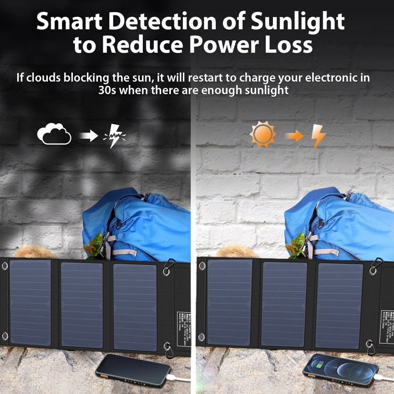 if clouds block the sun, it will restart to charge your electronic