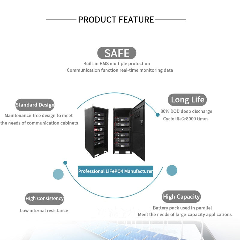 PRODUCT FEATURE SAFE Built-in BMS multiple