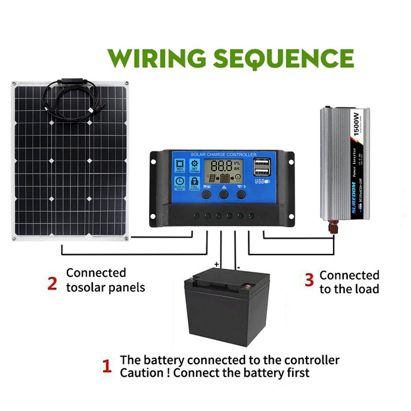 1 SOLAR CHARGE CONTRCLLER USBu 7 Connect