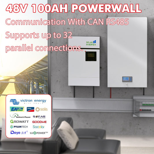 48V 1OAH POWERWALL Communication With CAN 