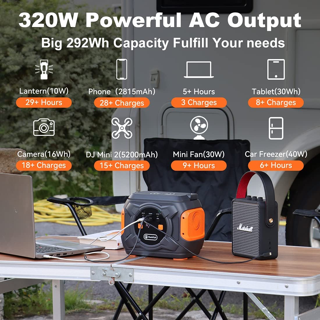 320W Powerful AC Output Big 292Wh Cap
