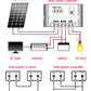 300W 600W Solar Panel, Solar Panel Solar Power Controller ZXrC-1OA siie