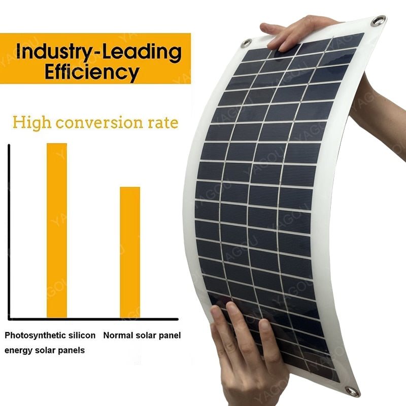 100W Solar Panel, Industry-Leading Efficiency High conversion rate Photosynthetic