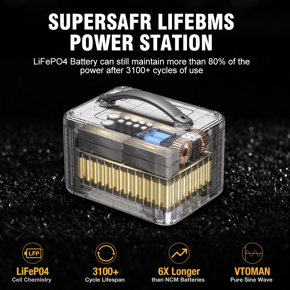 VTOMAN JUMP 1000 Portable Power Station 1408Wh Solar Generator 1000W Constant-Power LiFePO4 Battery For Outdoor Camping Home RV