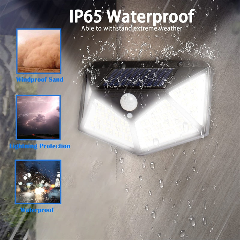 IP6S Waterproof Able to withstand extremeweather Windproof