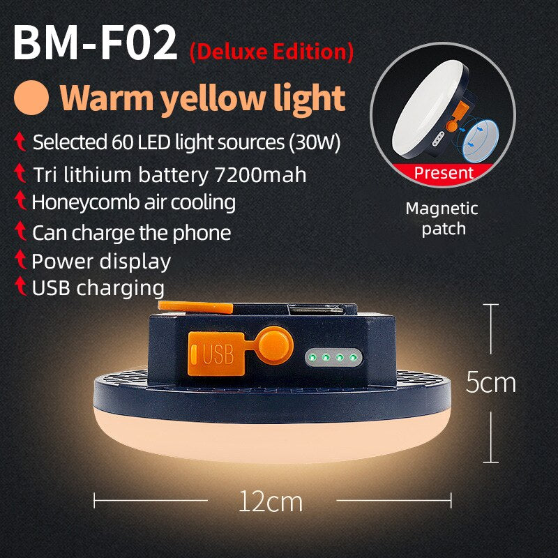 Rechargeable LED Camping Lantern Portable Magnet Strong Light Zoom Hanging Tent Bulb Flashlight Travel Outdoor Work Repair Lamp