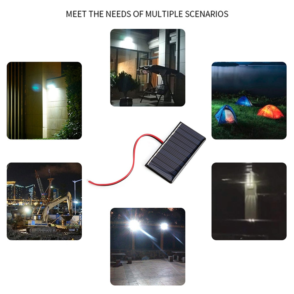 MEET THE NEEDS OF MULTIPLE SCENARI