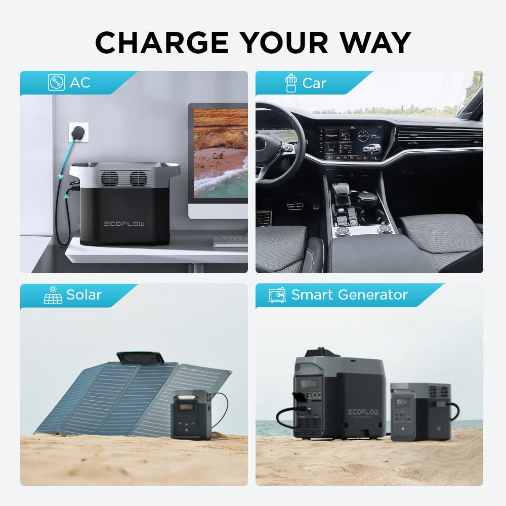 CHARGE YOUR WAY AC Car ECOFLoW Solar