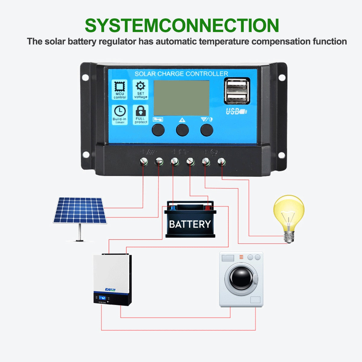 Professional Solar Panel Controller Battery Charge Regulator 2USB 12V/24V 10A~100A Photovoltaic Street Lamp Control System