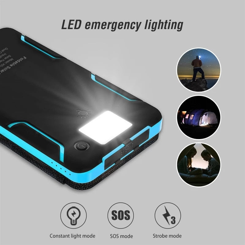 LED emergency lighting 3 SOS 3 Constant light mode SOS mode