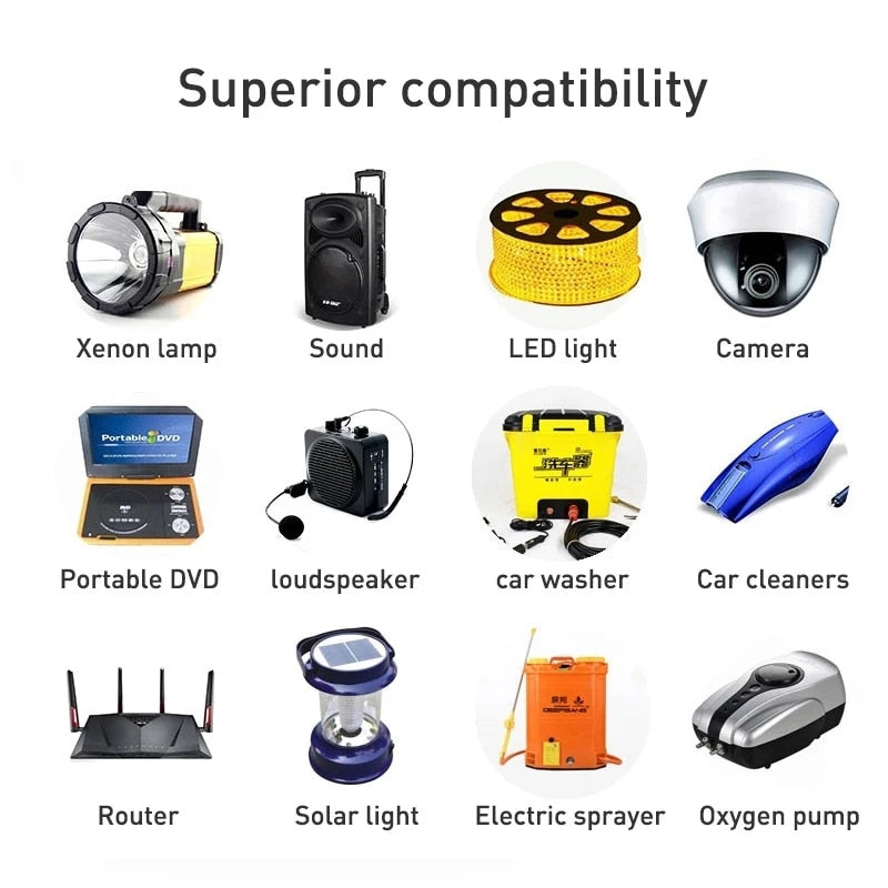 Superior compatibility Xenon lamp Sound LED light Camera Porto