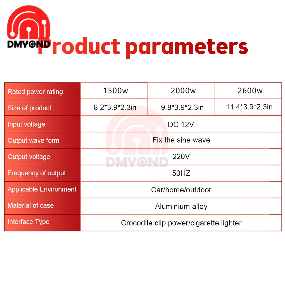 omvorproduct parameters Rated power rating 1500w 2000w 2