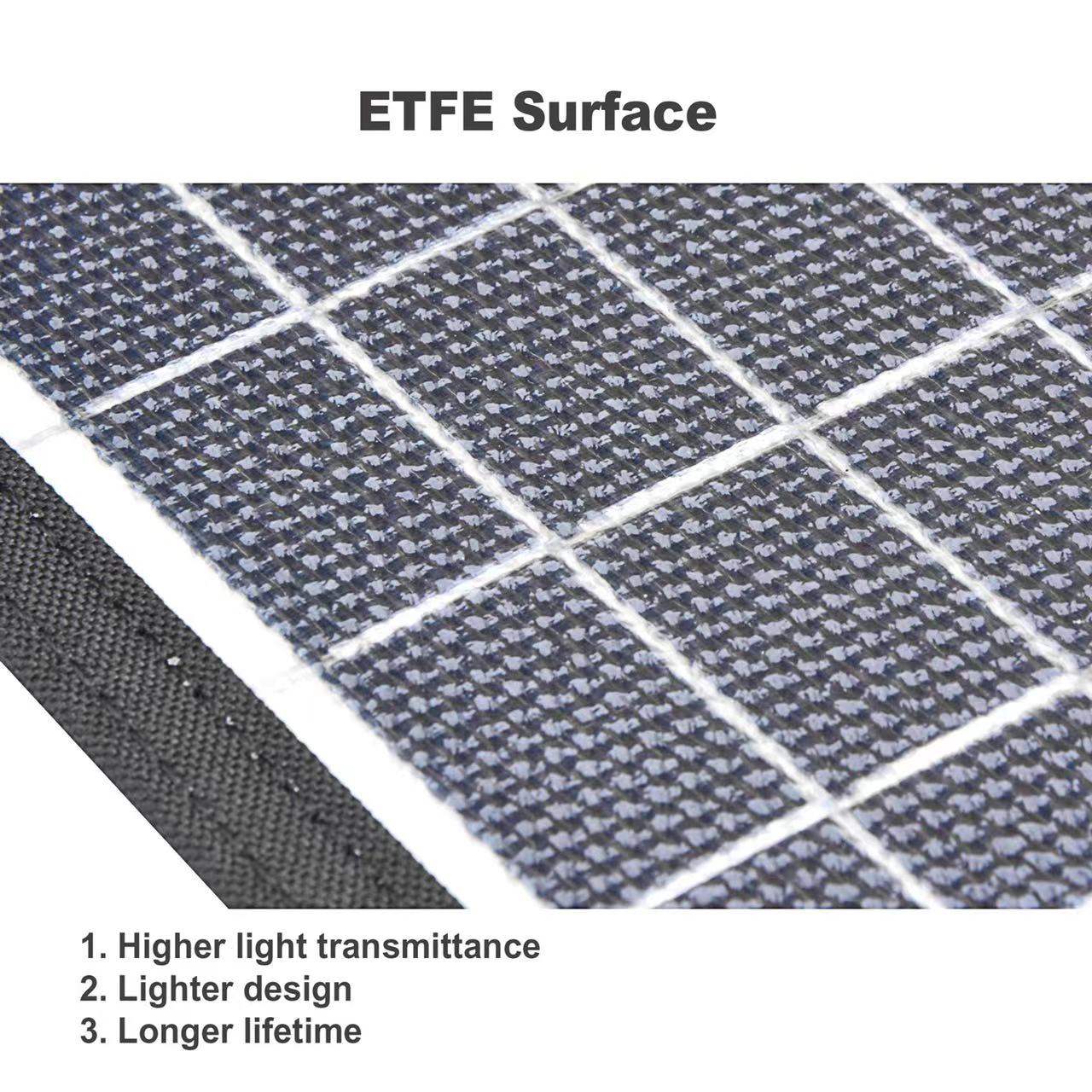 ETFE Surface 1. Higher light transmittance 2. Lighter design 3.