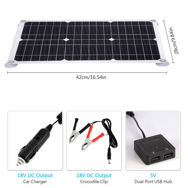 300W Solar Panel, SV Car Charger Crocodile Dual Port USB Hub 1
