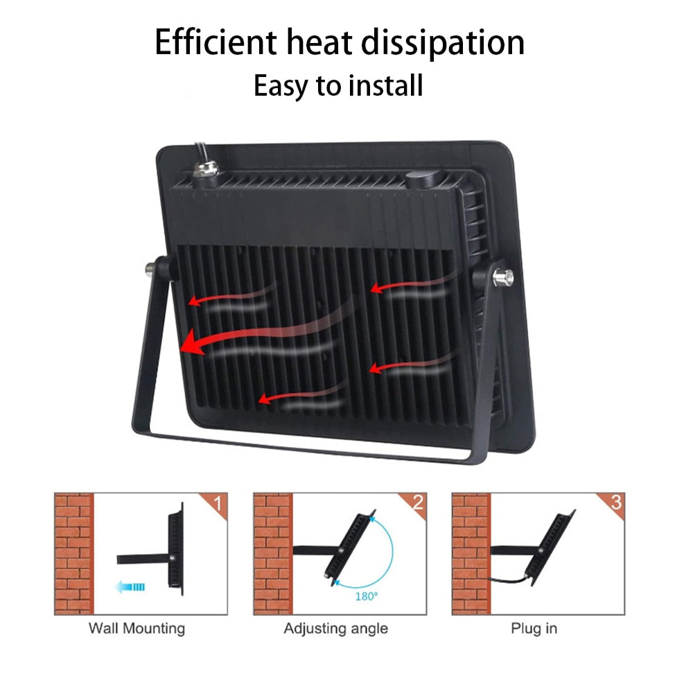 Efficient heat dissipation Easy to install 1802