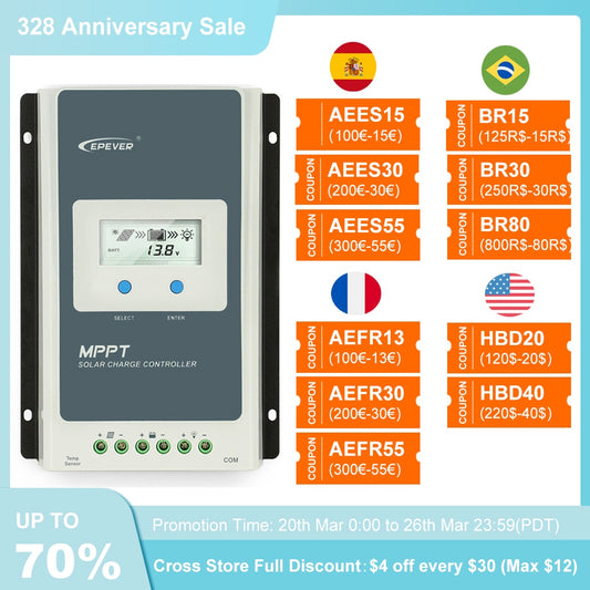 328 Anniversary Sale AEES1S BR15 (100