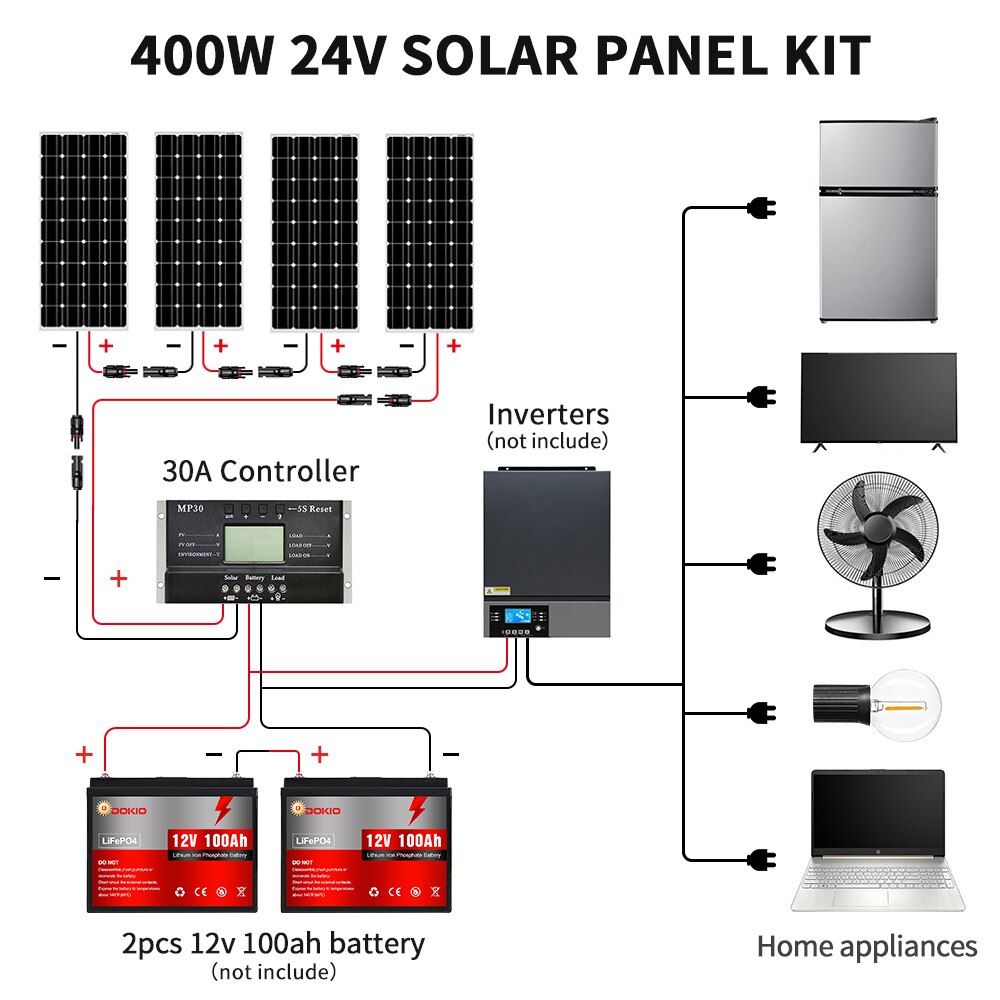 400w 24V SOLAR PANEL KIT Inverters