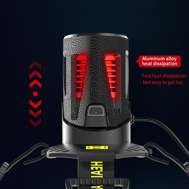 XHP360 36core potente faro da pesca 7800mah luce ricaricabile 3 * XHP70 faro campeggio escursionismo torce a led impermeabili