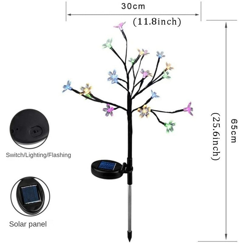 Solar Panel Le Switch/Lighting/Flashing 30c