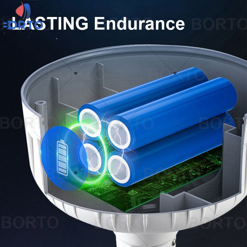 USB wiederaufladbare LED-Notbeleuchtung für Haus und Außenbereich, tragbare Laternen, 100 W, Notfalllampe, Glühlampe, Batterie, Laterne, Grill, Camping, Licht