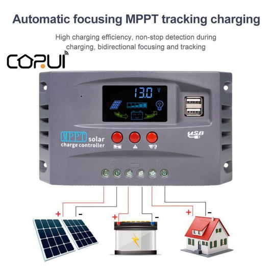 CORUI 10A 20A 30A MPPT Solar Charge Controller 12V 24V Regulator  With LCD Display Dual USB Charging