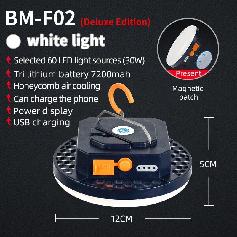 Rechargeable LED Camping Lantern Portable Magnet Strong Light Zoom Hanging Tent Bulb Flashlight Travel Outdoor Work Repair Lamp