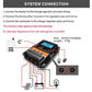 Solar Controller 30A 20A 10A Solar Regulator 12V/24V PWM Battery Charger Auto LCD Solar Regulator with Dual USB 5V Output