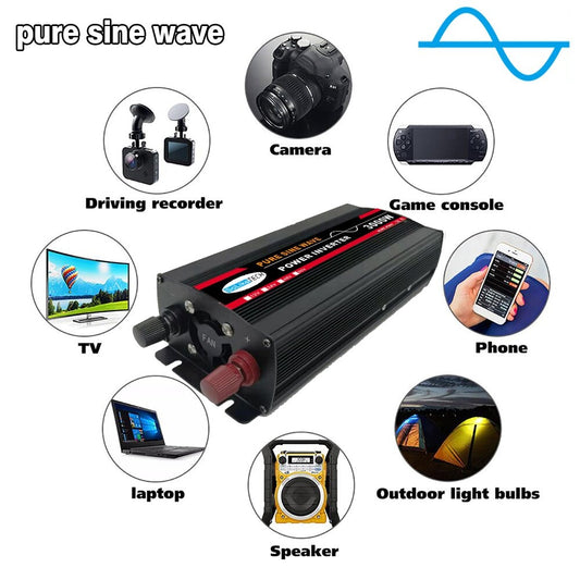 pue sfe wave Camera Driving recorder Game console Fa