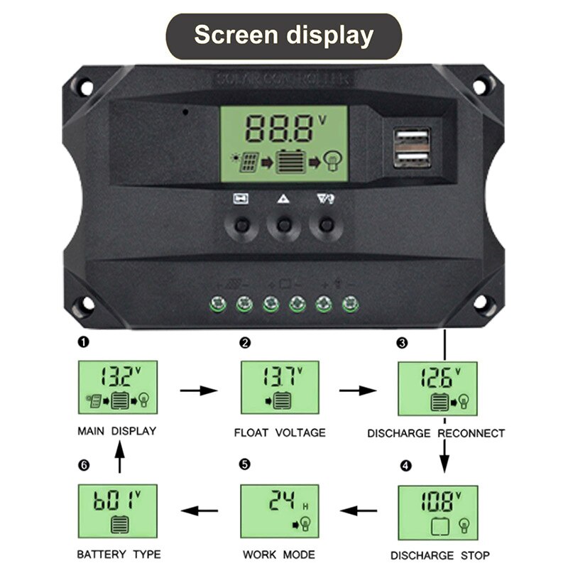 MPPT Regolatore di Carica Solare 12v 24v Pannello Solare Regolatore di Batteria 10A 20A 30A 40A Regolatore Solare Dual USB 5V Display LCD