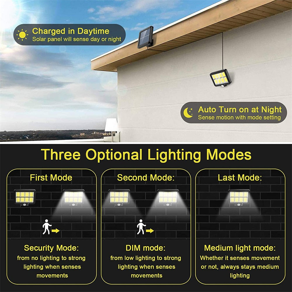 COB LED Solar Powered Light, solar panel will sense or night auto turn on at night Sense motion