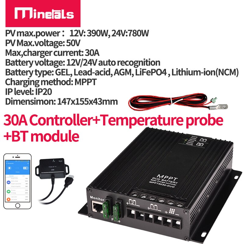 MNinells PVmax power 12V: 390W