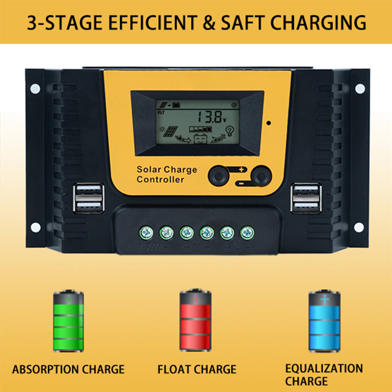 MPPT Solar Charge Controller, Safe and reliable solar battery charging through three stages: absorption, float, and equalization.