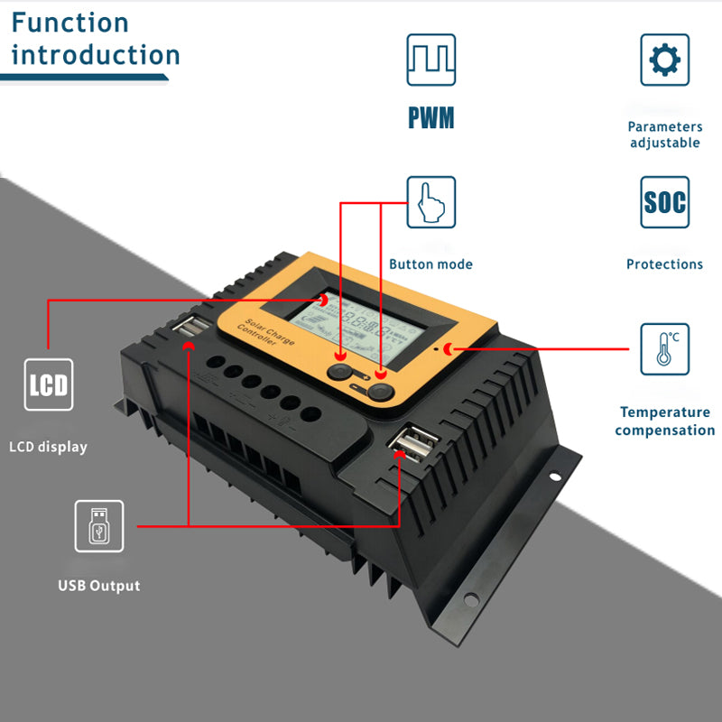 MPPT Solar Charge Controller, Temperature-compensated PWM control with adjustable settings and manual override, displayed on an LCD screen.