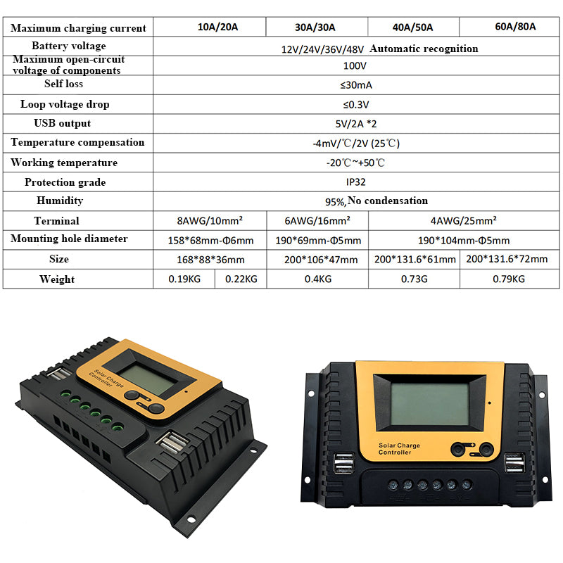 MPPT Solar Charge Controller, Battery Charger Specifications